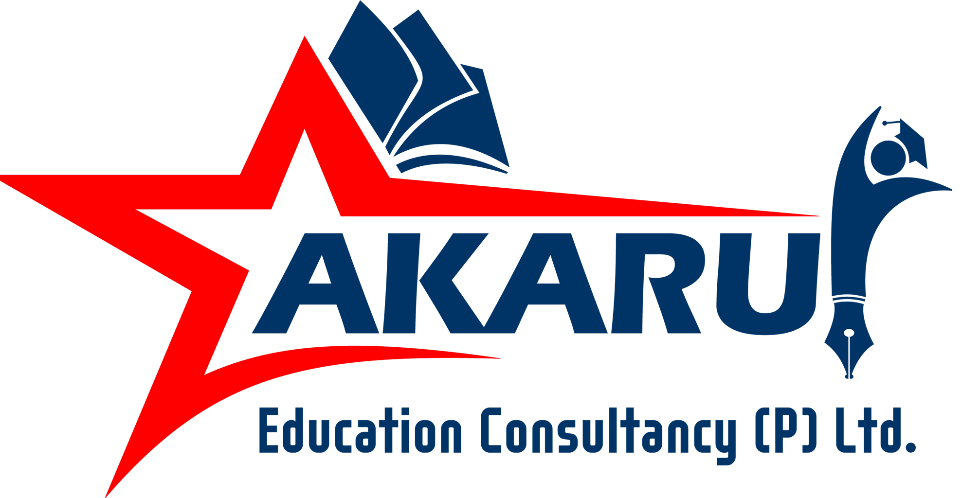 Akuri